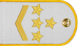 DGDP.png